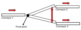 Verticle Distributor illustration